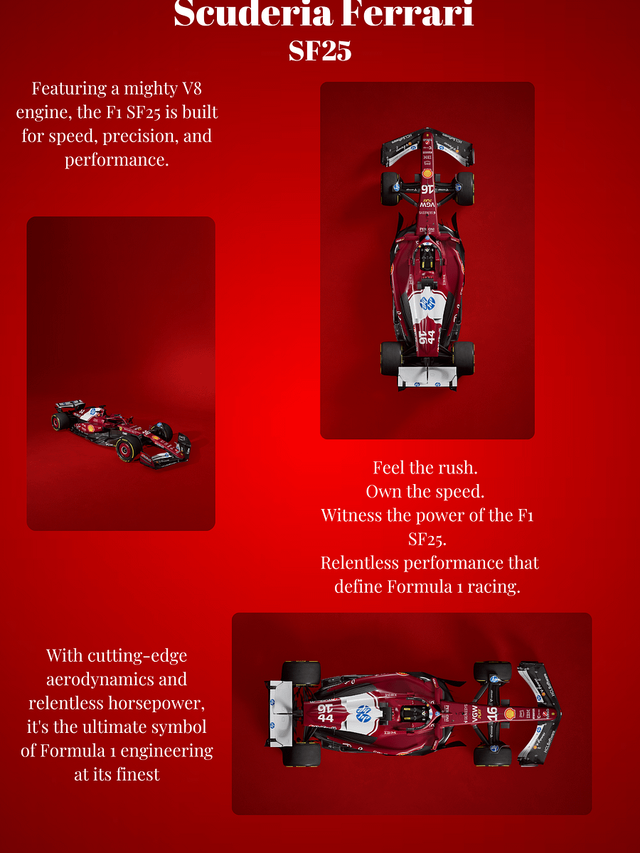Ferrari SF-25 – The 2025 Poster product image (1)