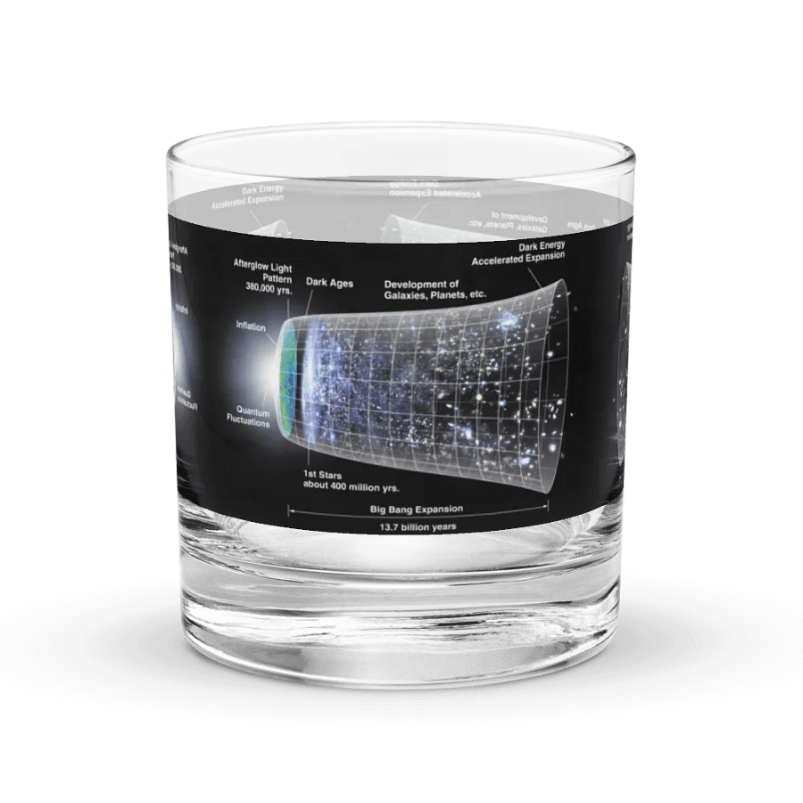 ASTRO Rocks Glass product image (2)