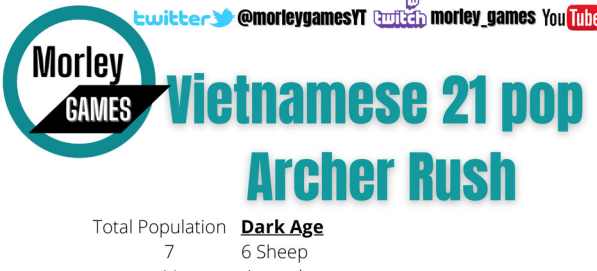 Vientamese 21 pop archer rush Build Order PDF product image (1)