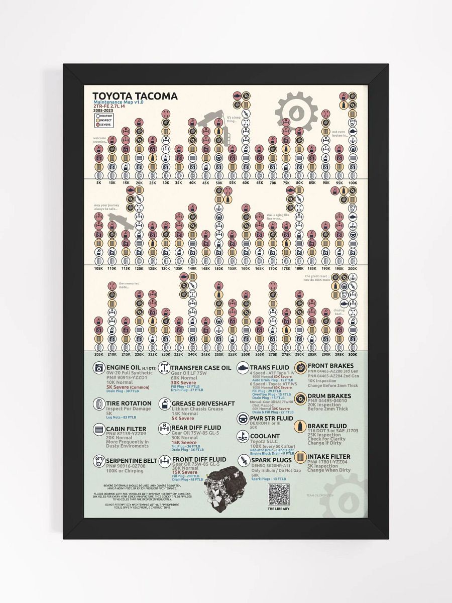 2.7L I4 2TR-FE TACOMA MAINTENANCE MAP - FRAMED product image (1)