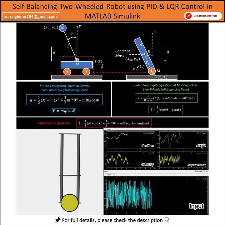 Dynamic Modeling & Simulation of a Self-Balancing Two-Wheeled Robot using Lagrangian Method, PID & LQR Control – MATLAB Simulink product image (1)