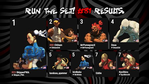 RUN THE SE.T! #81
Street Fighter III: 3rd Strike - 8/6/25
Game: Street Fighter III Third Strike: Fight for the Future

STANDI...