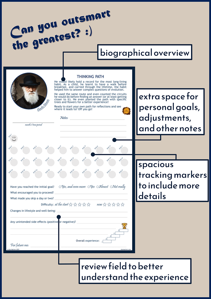Habit Tracker (digital download, printable) - Learn from the Greatest product image (2)