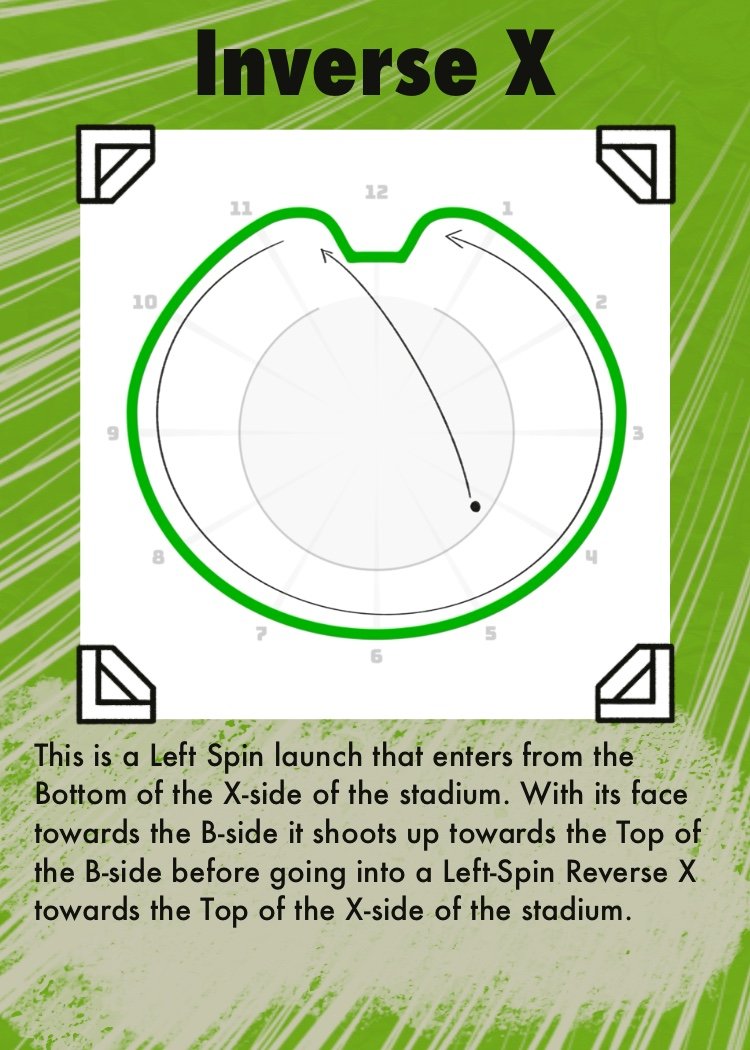 20 Base Launches-BXGA Training Card Game (Images Only) product image (5)