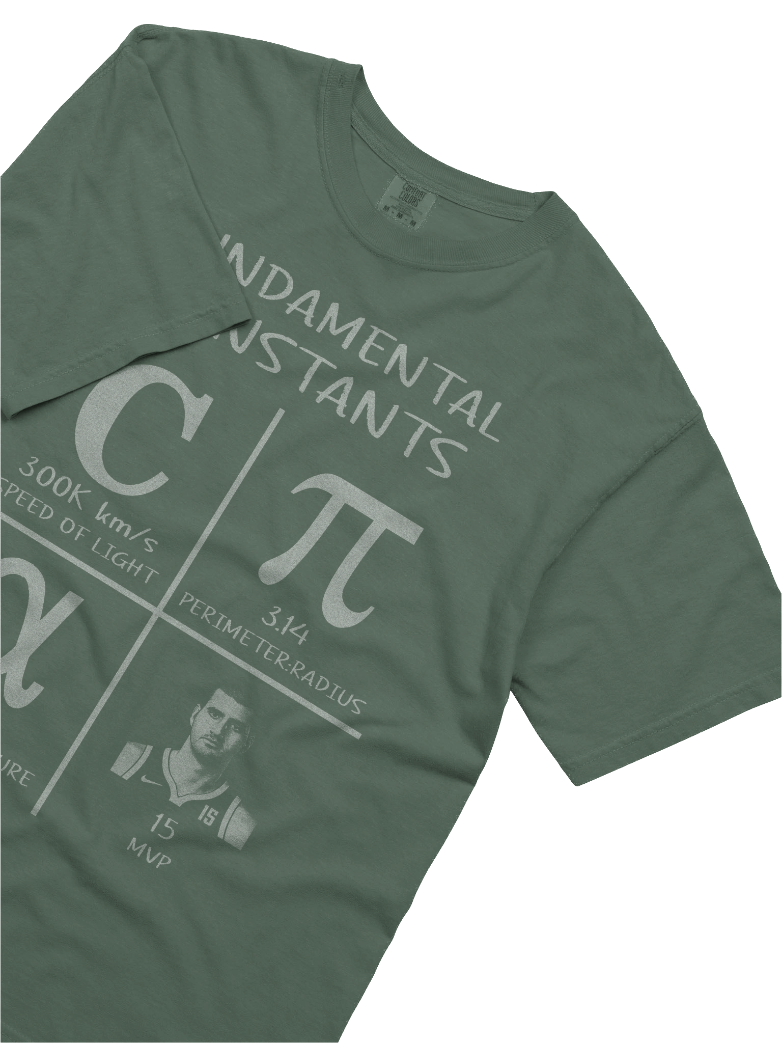 Know Your Fundamentals! product image (5)