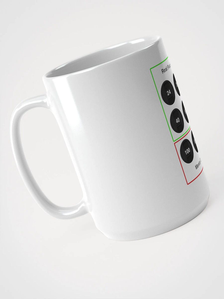 Lens Elitist Mug product image (4)