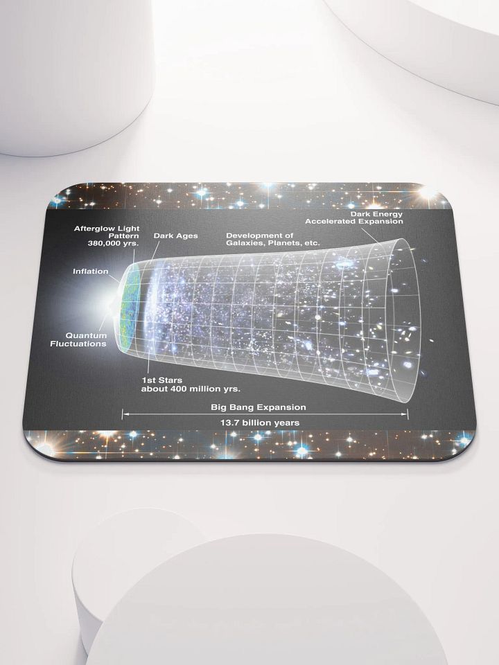 ASTRO Classic Mouse Pad product image (1)