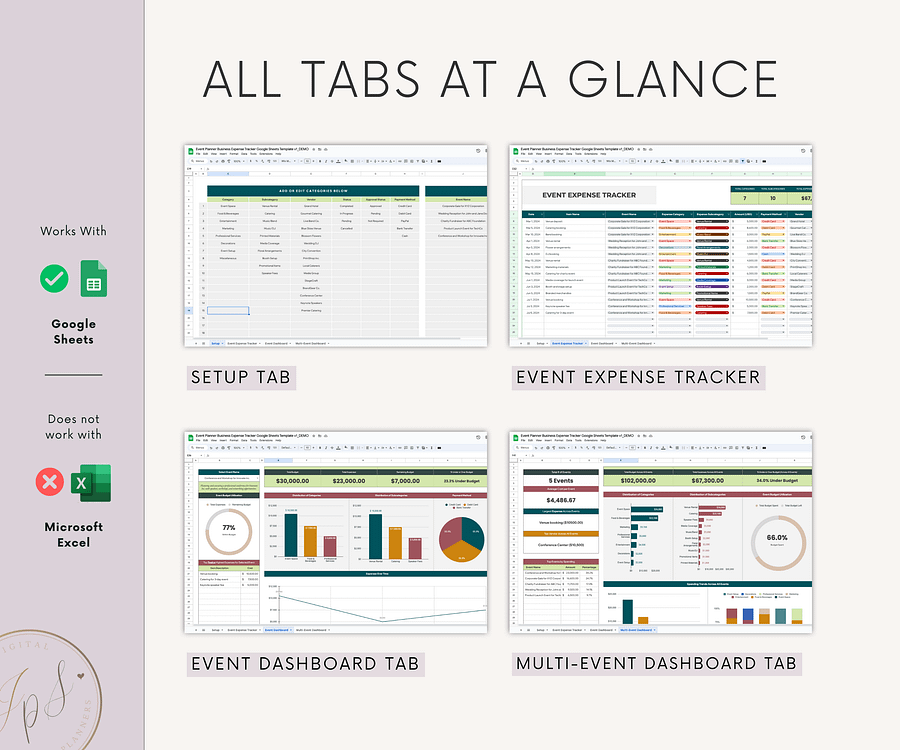 Event Planner Expense Tracker & Dashboard Spreadsheet, Google Sheets Template product image (9)