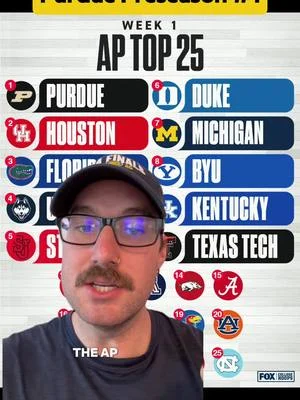 Purdue is back on top! #cbb #sports #aptop25 #basketball #purdue 