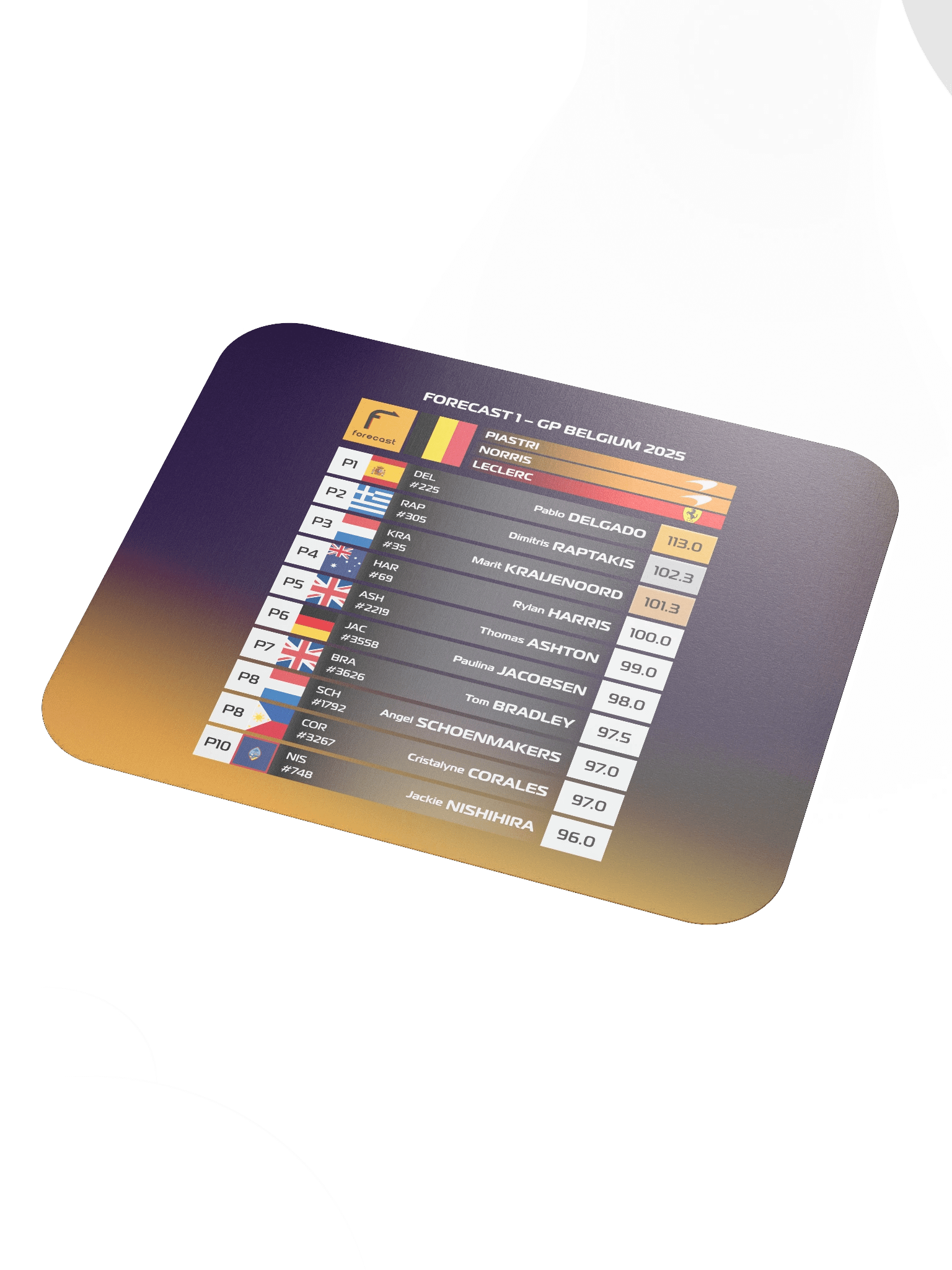GP Belgium 2025 Mousepad product image (3)