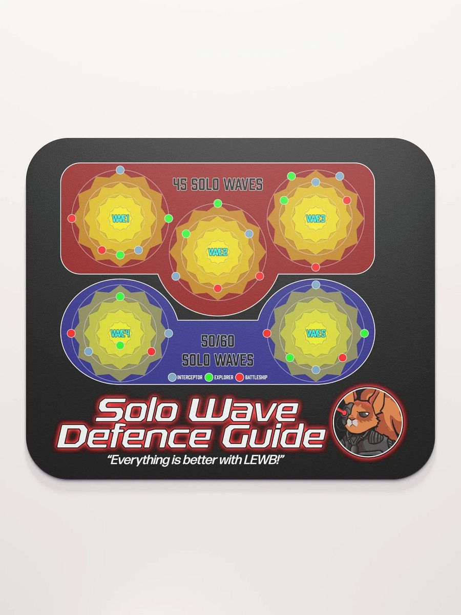 Lewb's Solo Wave Defence Guide - Mouse Pad product image (2)