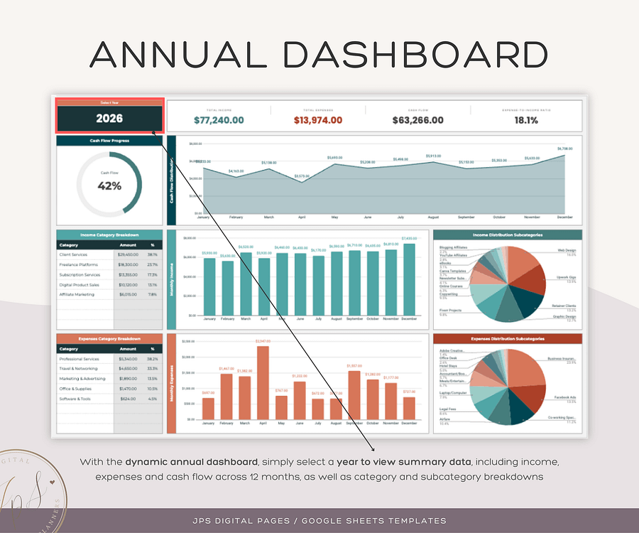 Income and Expense Tracker Template, Freelancer Business, Multi-Year Dashboard Spreadsheet, Google Sheets Template, Business Profit Cashflow product image (6)