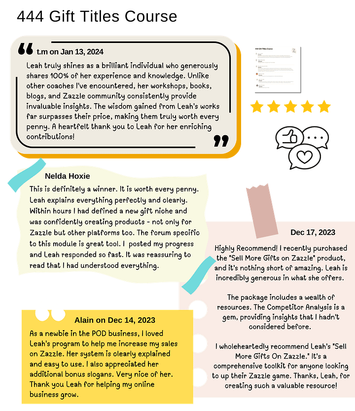 Quadruple Your ZAZZLE Reach with my 444 Formula Course product image (2)