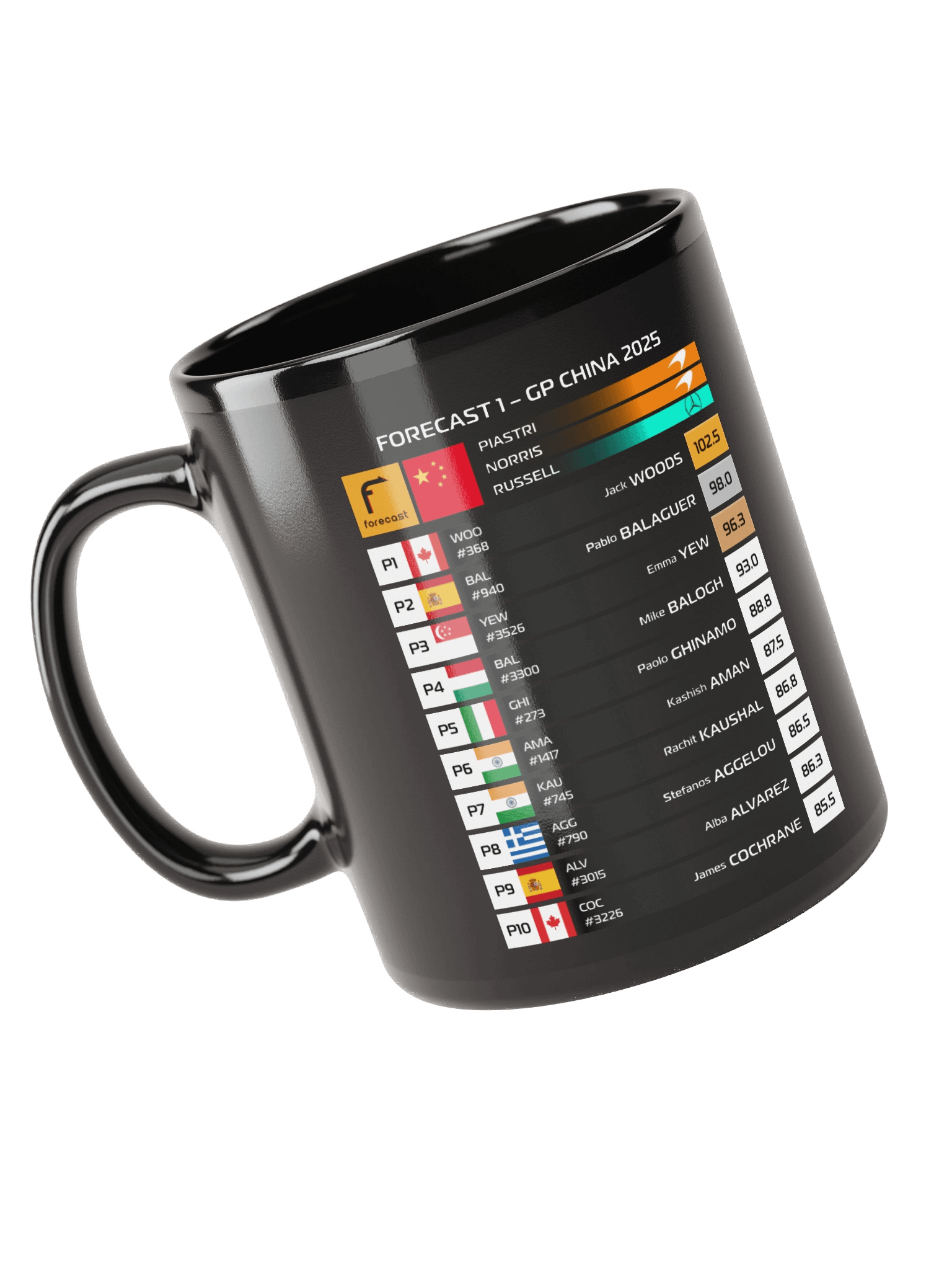 GP China 2025 Mug product image (1)