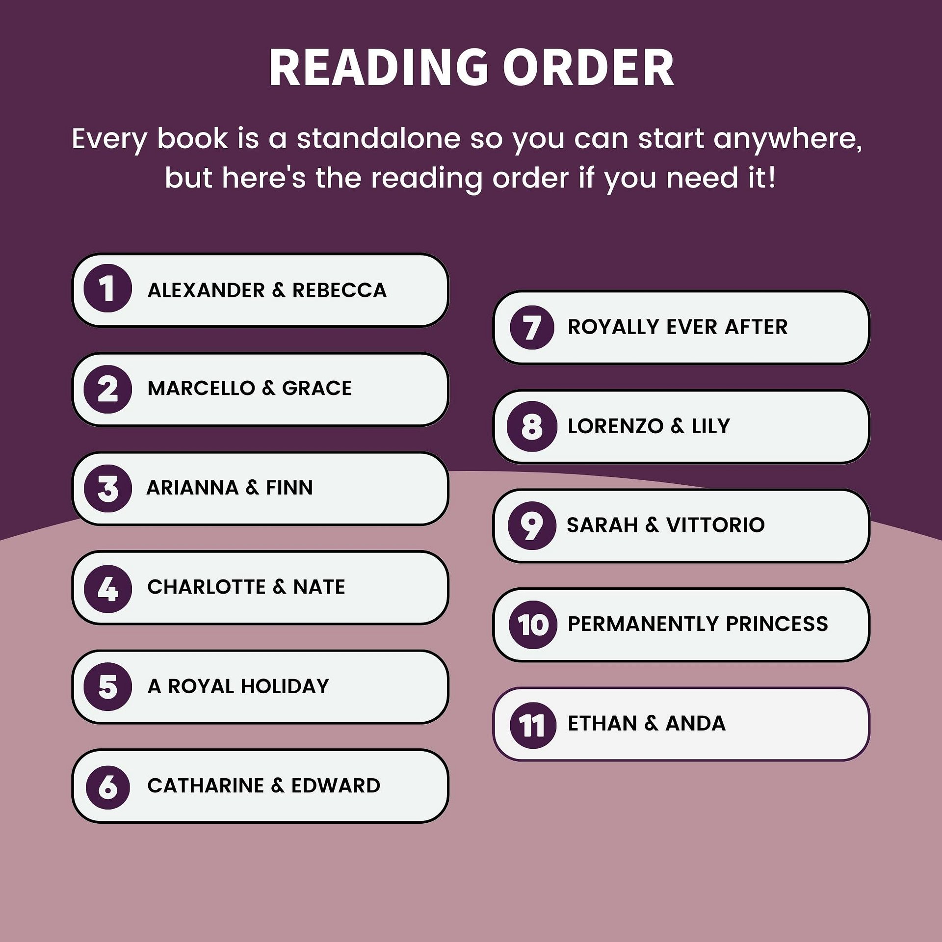 Royals of Valleria 12 Book Bundle (eBook) product image (3)