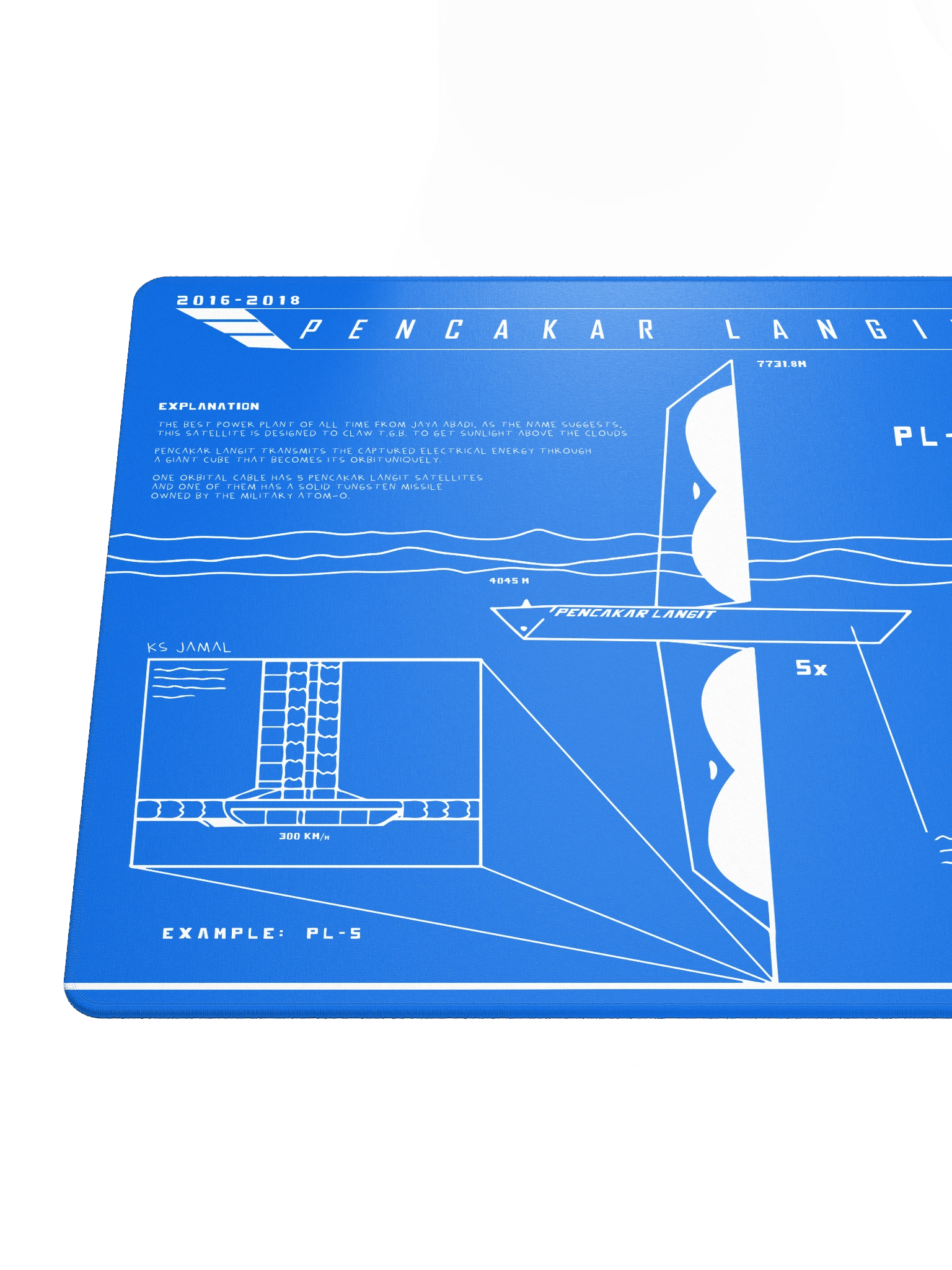 DESKMAT | PENCAKAR LANGIT product image (5)