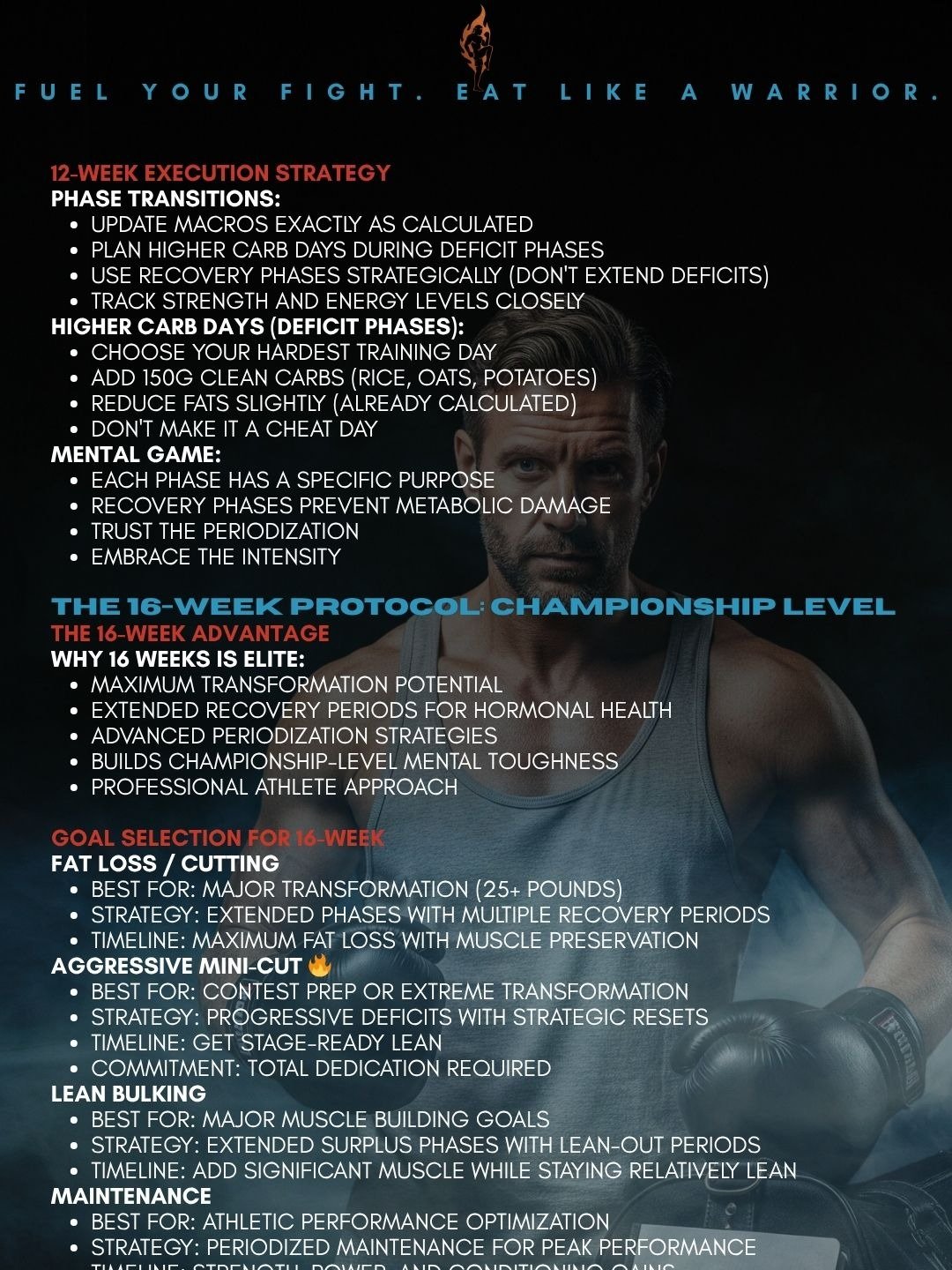 FitFight Fusion Ultimate Macro Calculator product image (6)