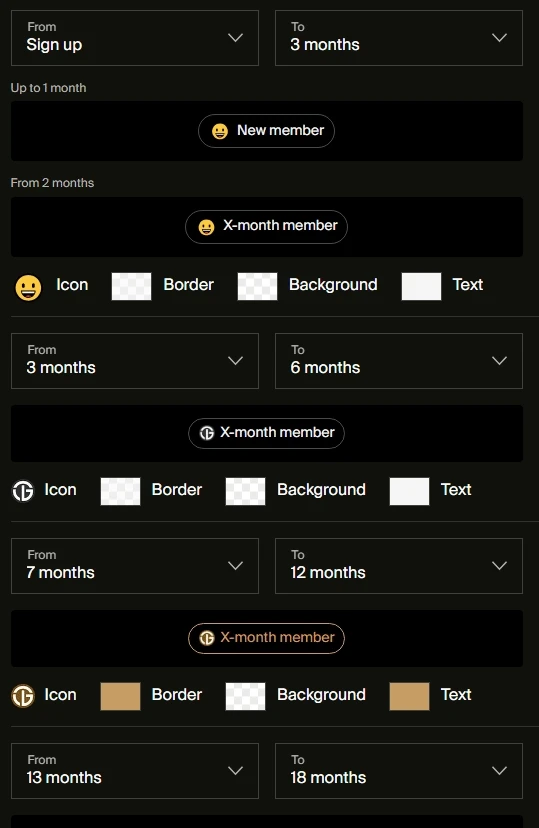 Cimmarian.com Badges