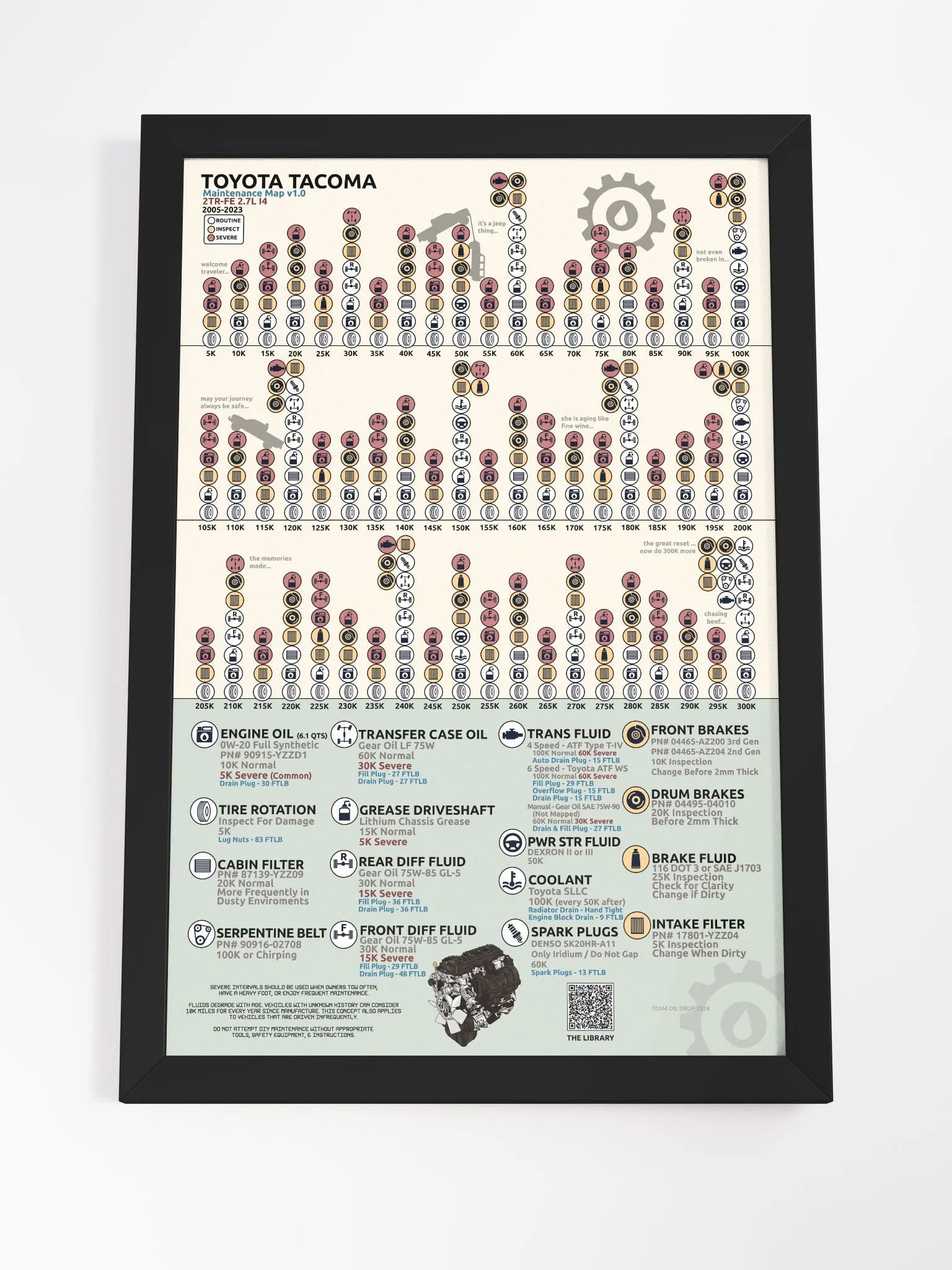 2.7L I4 2TR-FE TACOMA MAINTENANCE MAP - FRAMED product image (4)