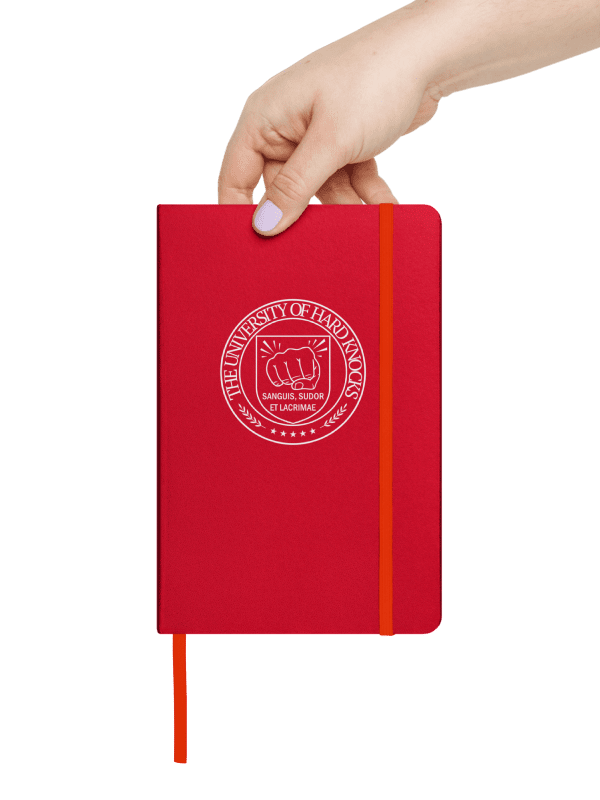 Hardcover Journal Notebook product image (4)