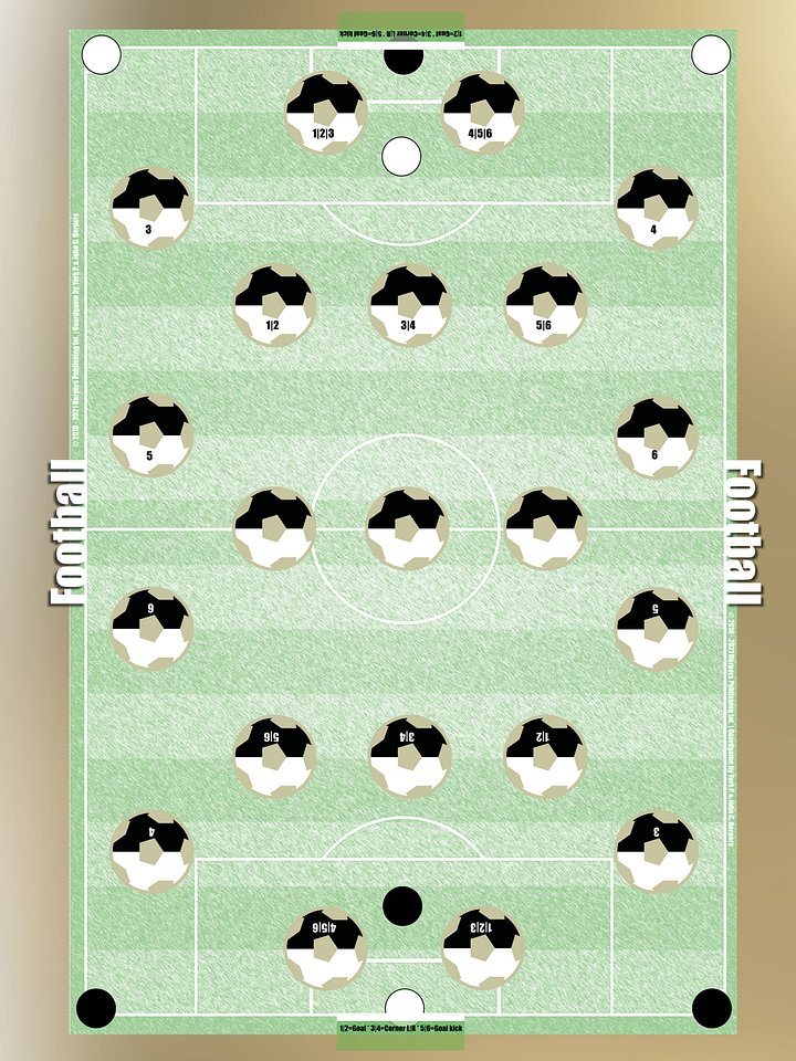 Football | Jeu de Société | Calcio | Gioco da Tavolo product image (2)