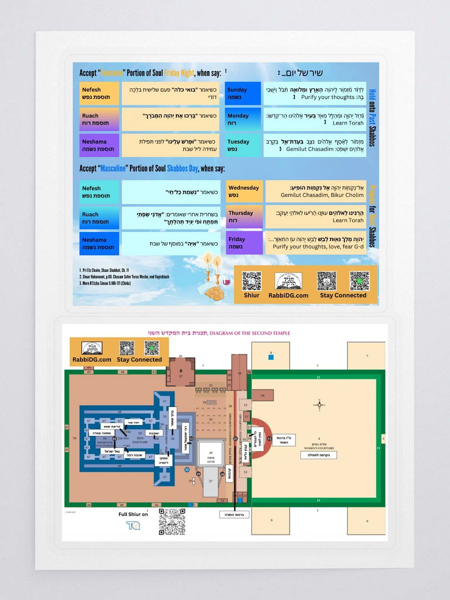 Stickers: Dimensions of Shabbos and Prayer - Journey Through the BHMK product image (3)