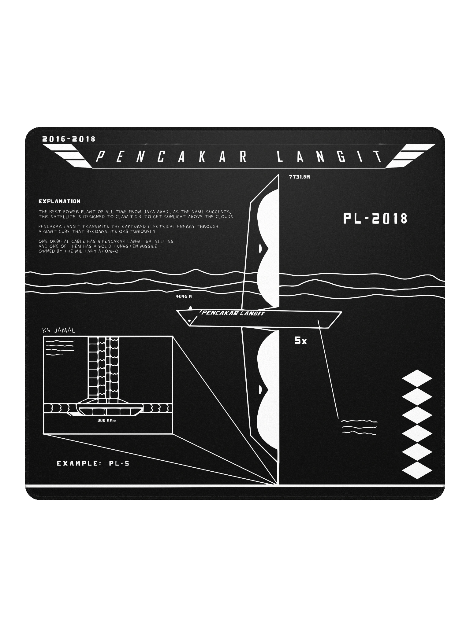 DESKMAT | PENCAKAR LANGIT (BLACK EDITION) product image (2)