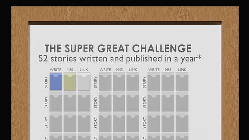 Am I crazy? 🤣 In one week I start the Super Great Challenge to write a short story each week and publish it within two weeks....