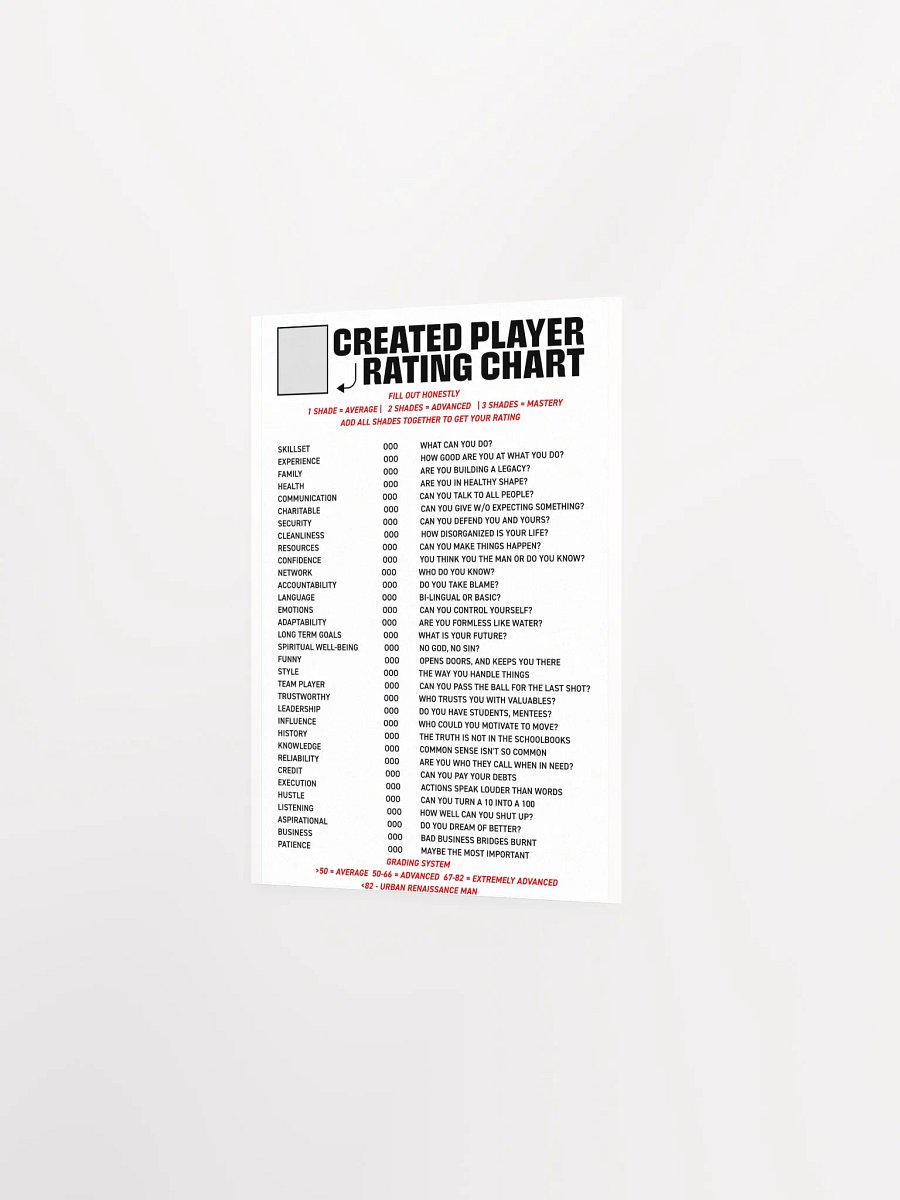 CREATED PLAYER RATING CHART product image (8)