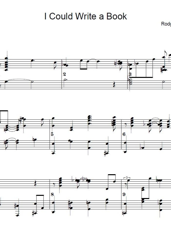 I could write a book - Piano sheet music product image (1)
