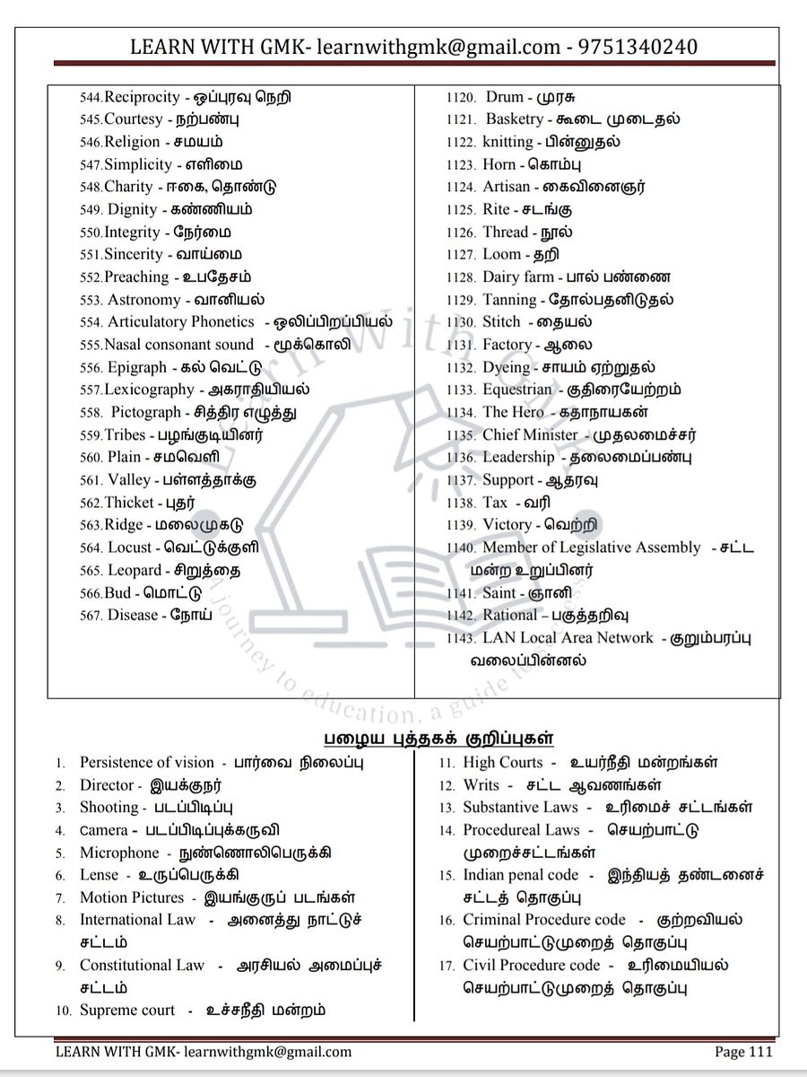 TNPSC 2025 New Syllabus Group 2, 2A and 4 அலகு 2-5 - Study material 450 Rs product image (7)