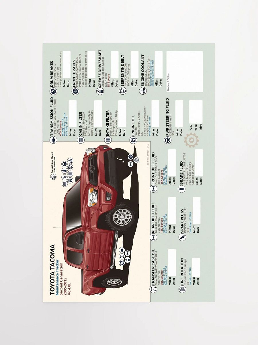 2nd GEN MAINTENANCE TRACKER V1.0 - Barcelona product image (5)