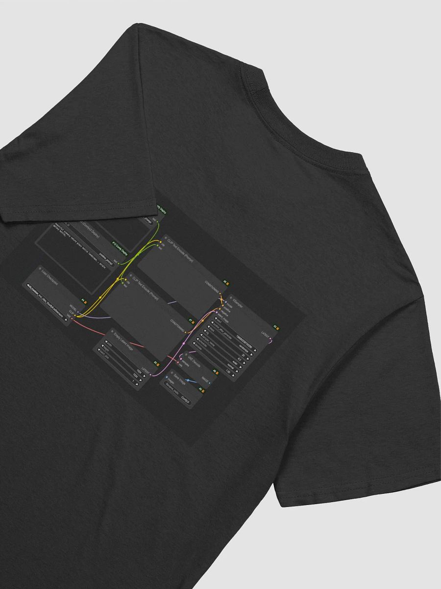 Nodes V1 product image (4)