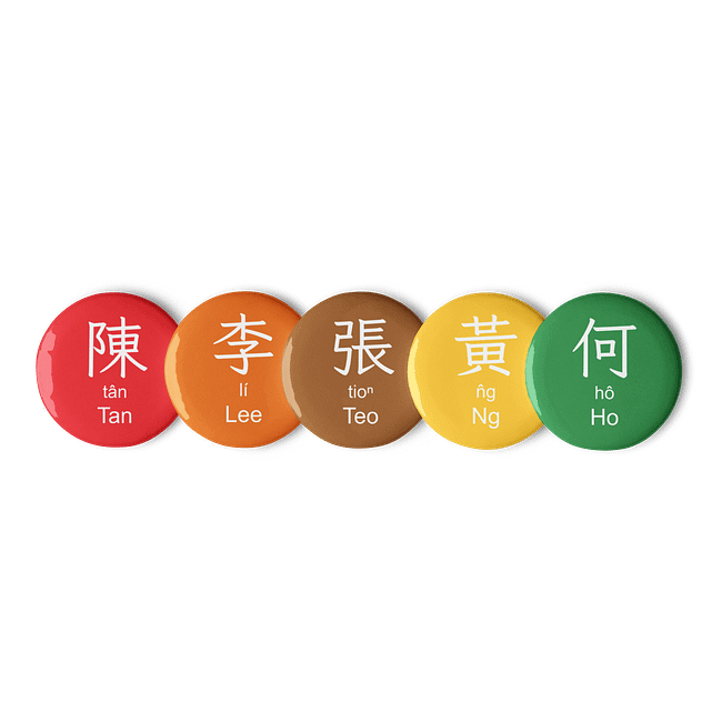 百家姓 Hundred Family Surnames Collection