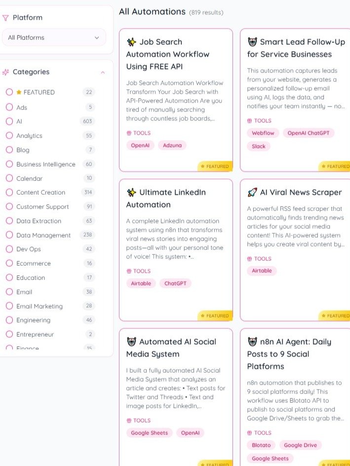 AI Automation n8n Amazing workflows 3500+ templates Bundle product image (2)