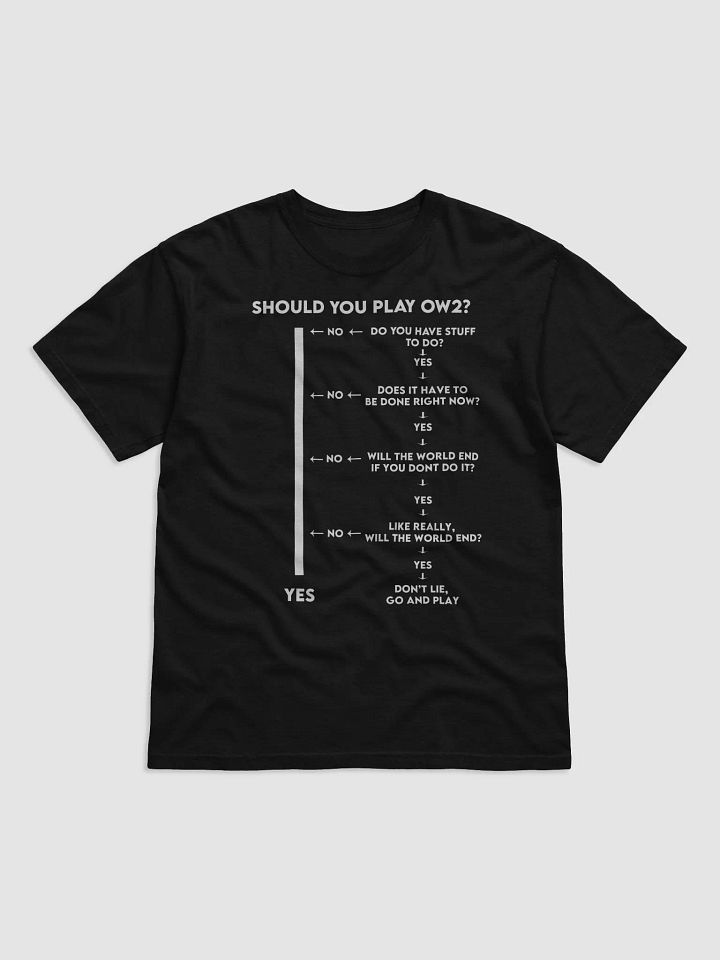 Should You? OW2 Edition product image (3)