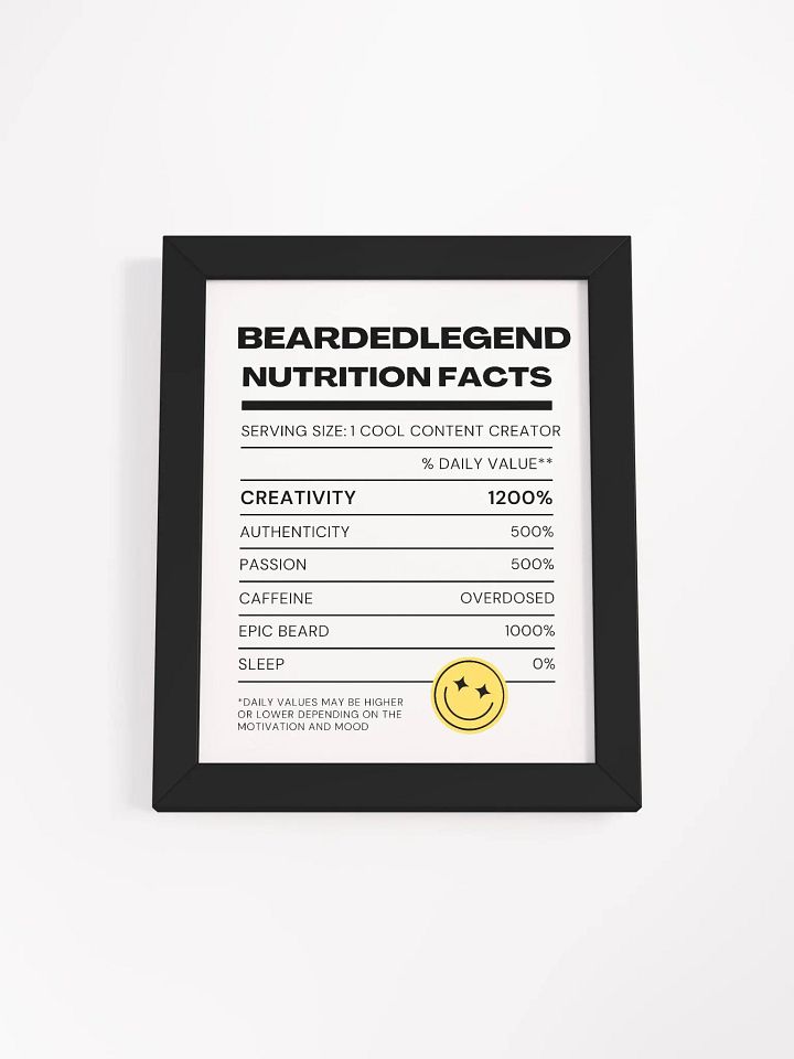 Nutrition Wall Art product image (1)