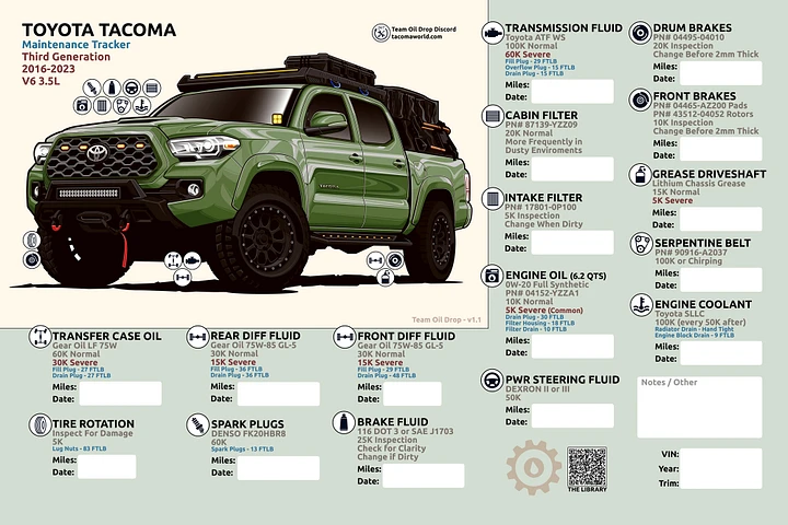 3rd Gen Maintenance Tracker v1.1 - Army Green product image (1)