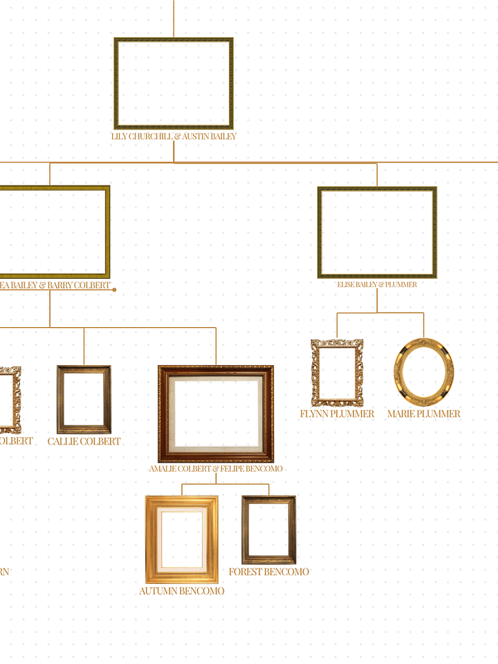Family Tree (Canva Template) product image (1)