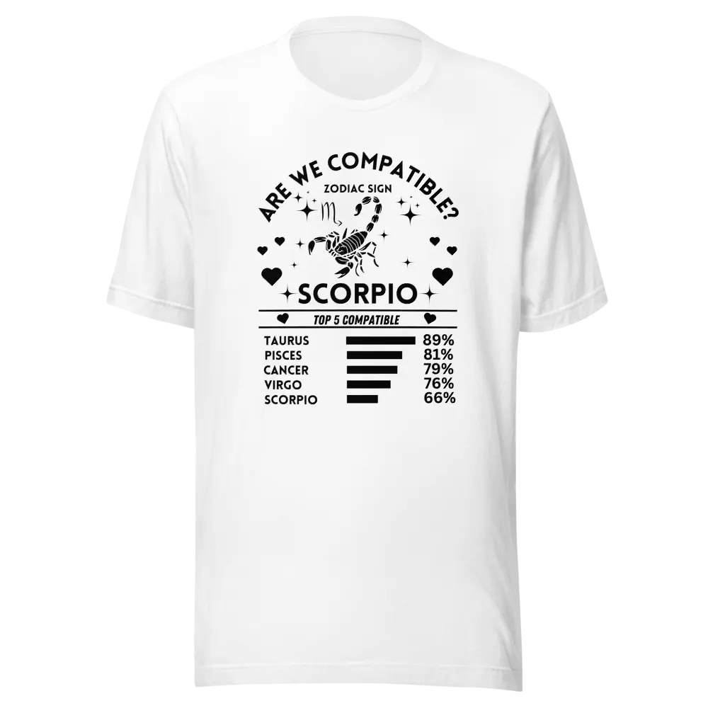 Scorpio Zodiac Sign Romantic Compatibility T-Shirt - Bella Canvas 3001 Unisex Staple T-Shirt - Light Colors product image (3)