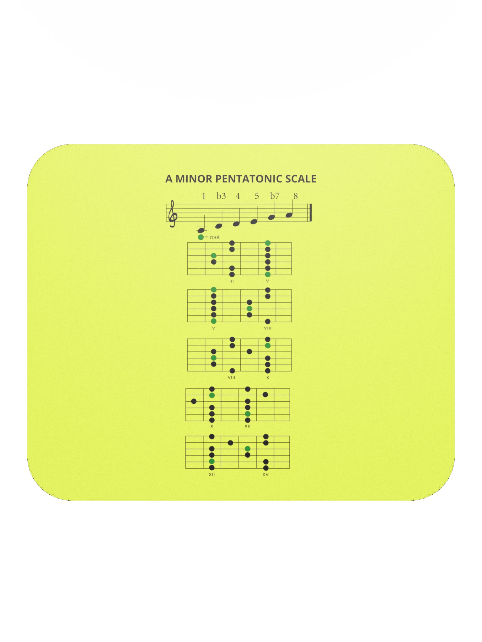 Pentatonic MOUSE PAD product image (1)