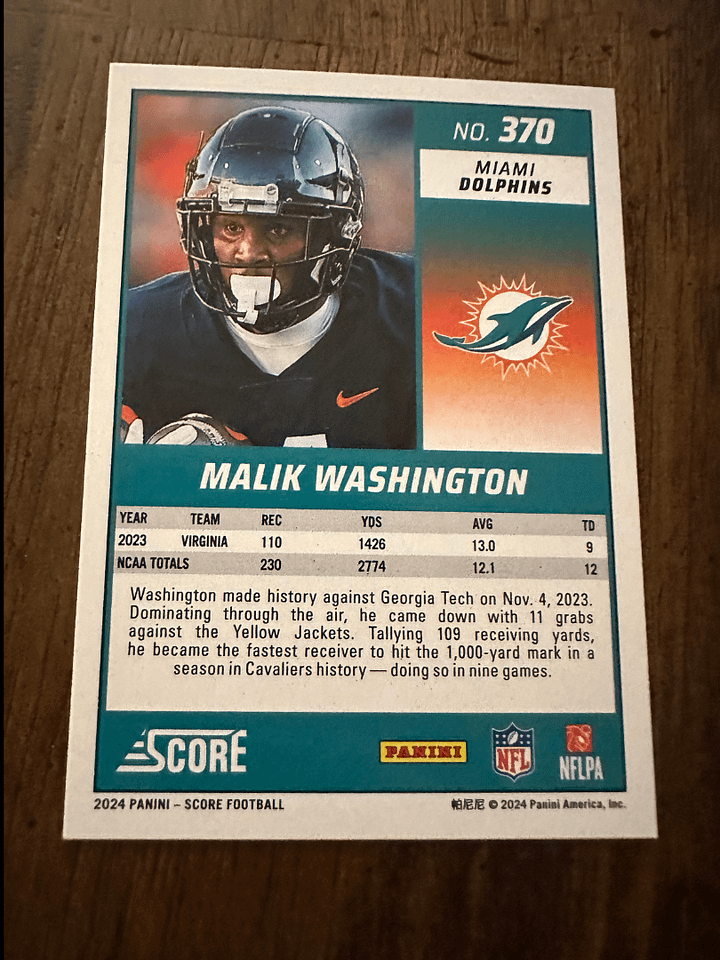 Rookie Malik Washington product image (2)