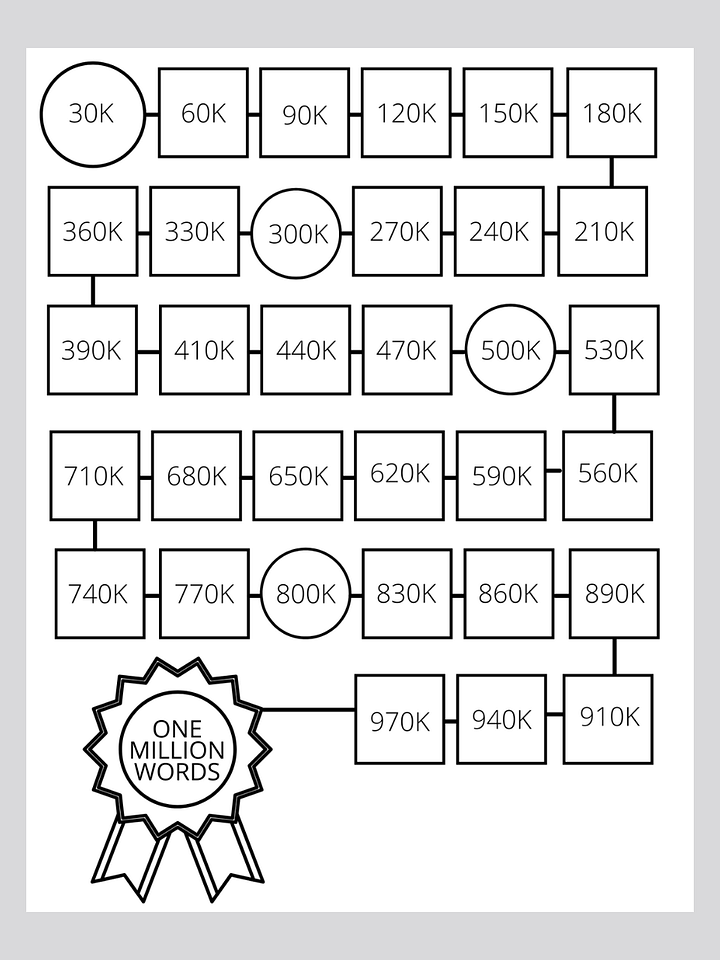 One Million Word Tracker product image (1)