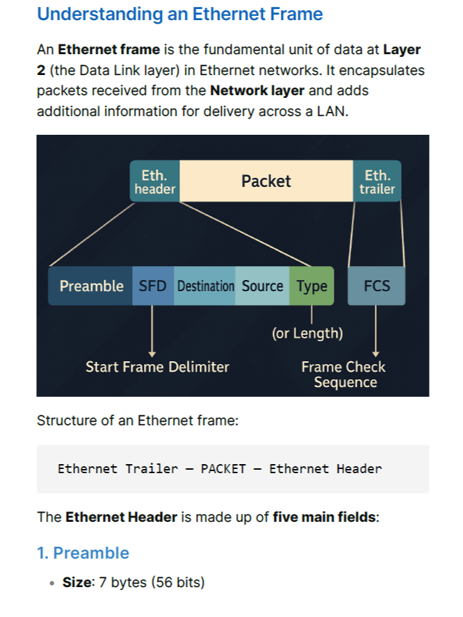 CCNA 200-301 Study Notes & Practice Tests product image (3)