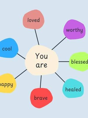 No facny words. No fancy titles. No business development.  Choose the color YOU want. Comment the color. We will heart it. Simple. Nothing else.  BE WHAT YOU FEEL LIKE BEING! #beyourbestself #beyoutiful #beblessed #beloved #beworthyoflove #motivationalthought #fypp #clarityandfocus #fypツ
