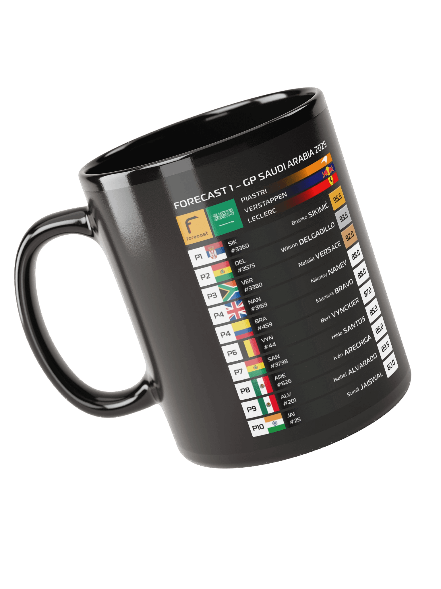 GP Saudi Arabia 2025 Mug product image (1)