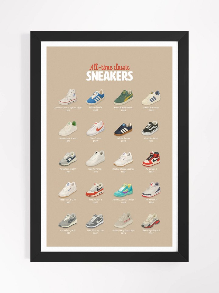 All-Time Classic Sneakers Framed Art Print product image (1)