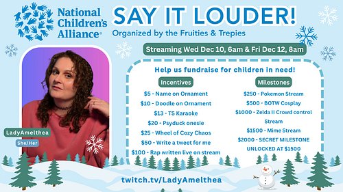 This week! 

I'm participating in the Say It Louder event for The National Children's Alliance. Come hang with me in the morn...