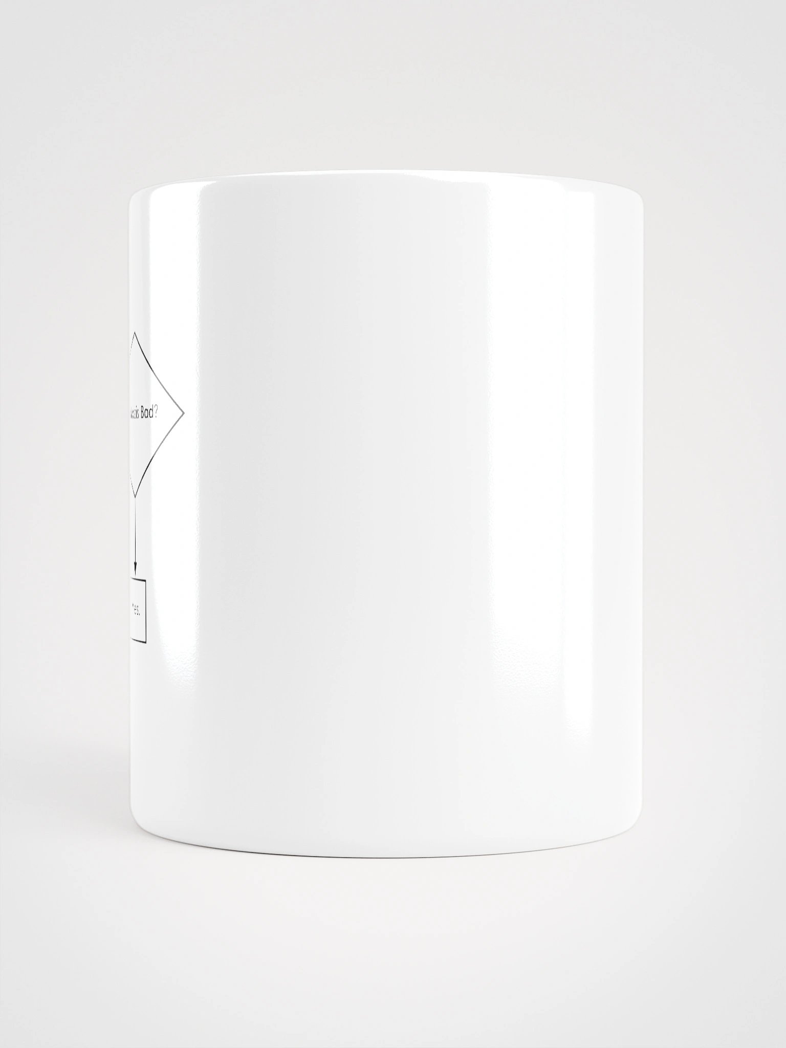 Yes Nazis Are Bad glossy mug product image (16)