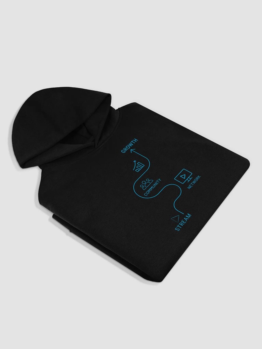 The Journey product image (13)